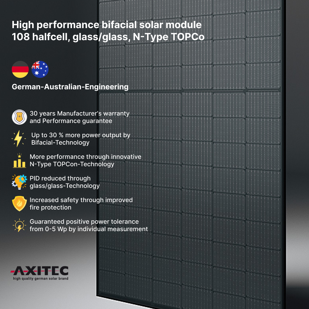 Axitec Solar Panels